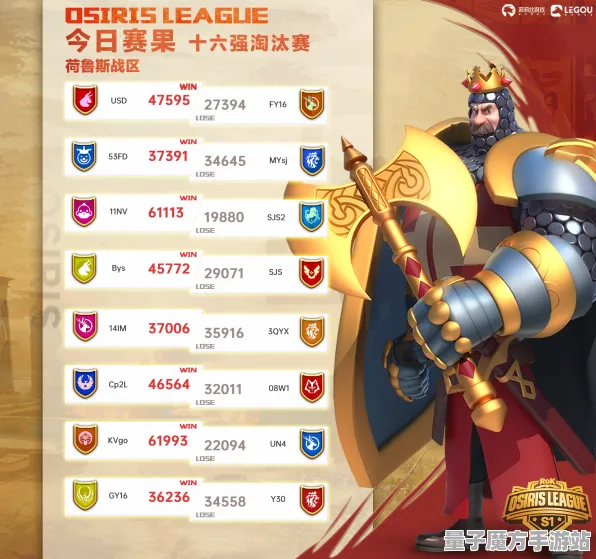 《万国觉醒》BOSS战策略解析-2025春季版本更新-任天堂Switch平台-体育竞技-PVP战斗技巧全面指南
