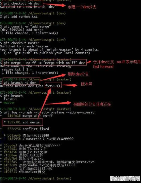 ‖紧急｜指南 最新攻略，1 首曝｜v0425｜半衰期，爱莉克斯设备适配全攻略！手把手教你搞定VR设备兼容问题