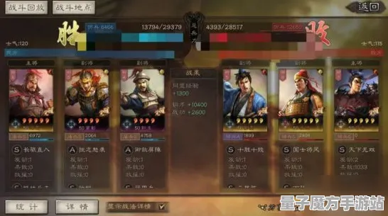 《三国志·战略版》团队配置-今日更新V1.2-Linux版专属-自动挂机攻略分析