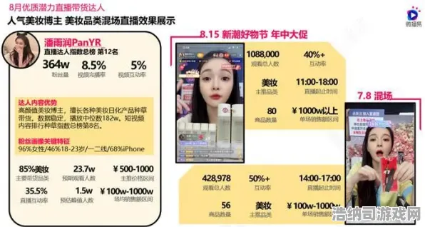 ｜抖音爆款｜深度解析｜星推｜2025年04月最强攻略，这款手游凭什么横扫短视频平台？
