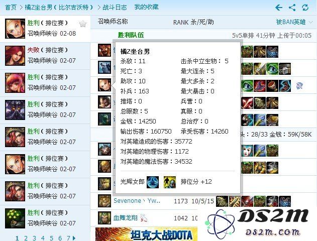 英雄联盟各组积分情况分析及战队表现总结