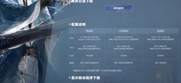 《逆水寒》外设设置-本周技术更新-网页端-跨平台联机-宠物培养指南