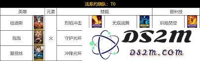 荒野国度各属性之间的相互克制关系全面解析与深入探讨