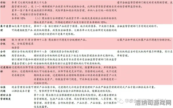 最新攻略，0 2025新规深度解析｜v0425版本全攻略，这些改动你必须知道！