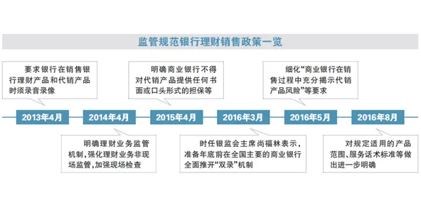 2025新规深度剖析，v0425版本全方位攻略，这些关键改动你绝对不能忽视！