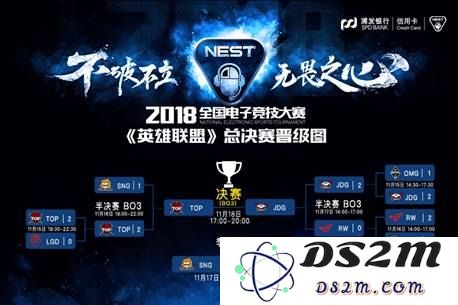 英雄联盟nest积分榜