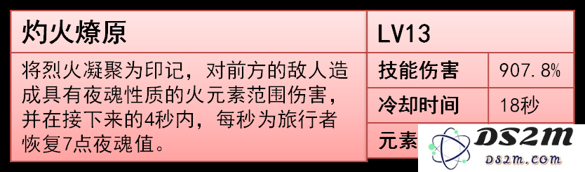 【V5.6】「旅行者·火主」的全面解析攻略：如何完美掌控火主？实力与策略全解