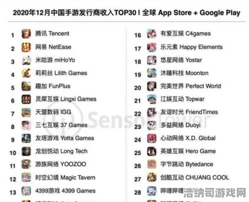 →突发｜解析 最新攻略，1 云·原神流量优化攻略！实测省流50%的干货技巧全公开