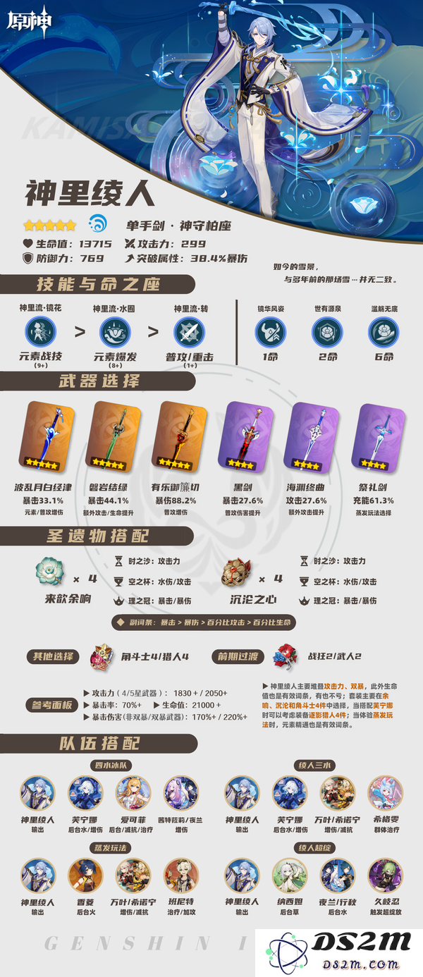 【V5.6】「神里绫人」一图流攻略︱培养&养成：你不知道的小秘密与技巧
