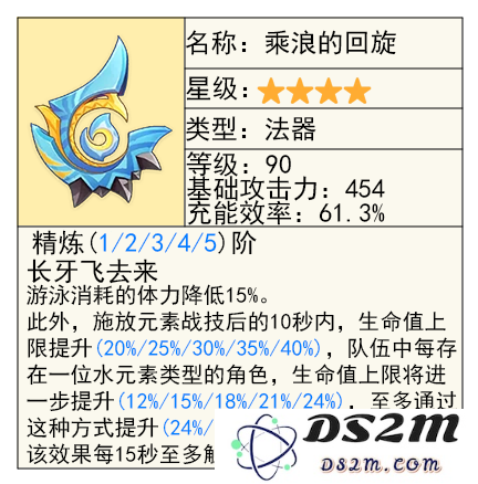 【V5.6攻略】「珊瑚宫心海」的全面解析攻略：如何在神秘世界中畅游？技巧大揭秘！