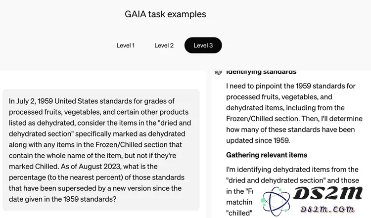 OpenAI 推 Deep Research：复刻Google、“致敬”DeepSeek，啥也不管了就是追