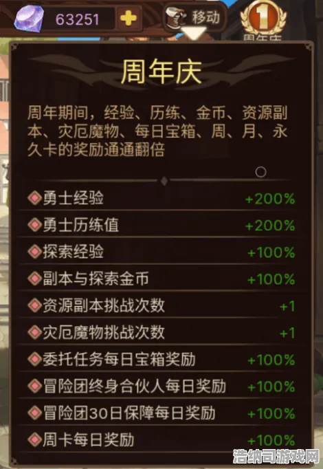 鸣潮元素反应全解析｜零氪通关必看！紧急登录福利+超实用攻略助你1304字通关秘籍