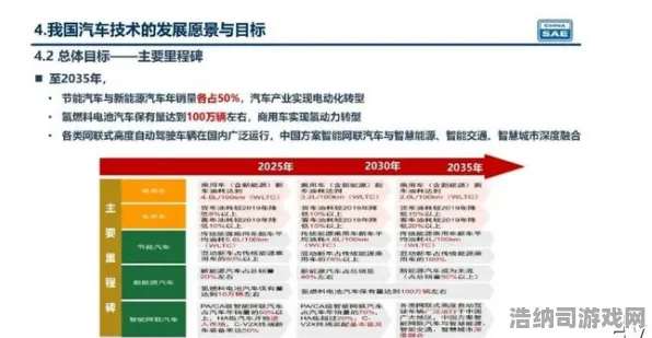 实测教学｜v0425最新版本全方位攻略，让0氪玩家也能实现逆袭！新规则解析与上分秘技全面解析