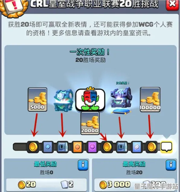 《皇室战争》赛季奖励-今日热修V1.2-Vision Pro适配-跨平台联机-速通技巧