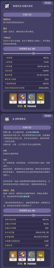 《原神》角色组合策略-最新热修V1.2-跨平台协作游戏-最佳天赋加点推荐