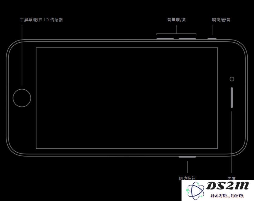 老用户居然也不懂：iPhone SE 为什么扬声器位置只有单侧有声音？