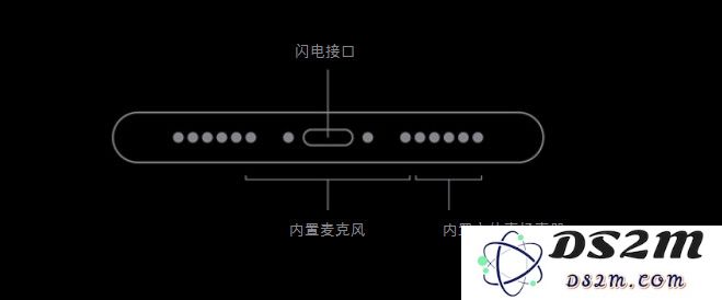 老用户竟然不知道：iPhone SE 为什么只有一侧扬声器会发声，这背后有什么设计理由？