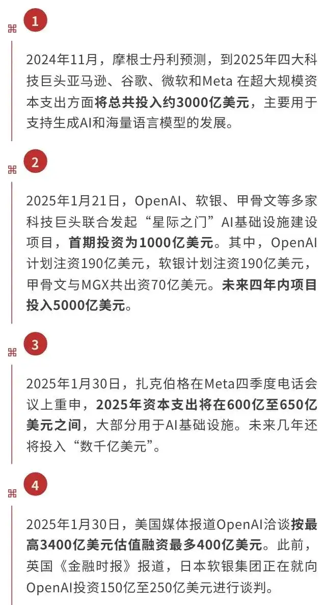 DeepSeek狂飙13天：AI界开始真正严肃地思考未来