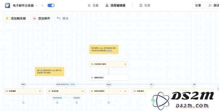 AI霸屏的第二年，硅谷大佬们都Pick哪些AI产品？