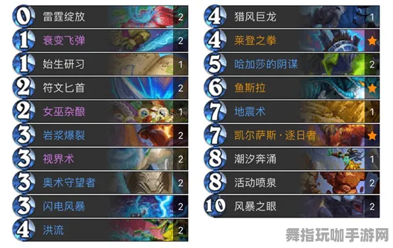 《影之诗》全新图鉴更新-每日热修持续进行-阿里生态专属特色-策略战棋玩法进阶-职业发展指南