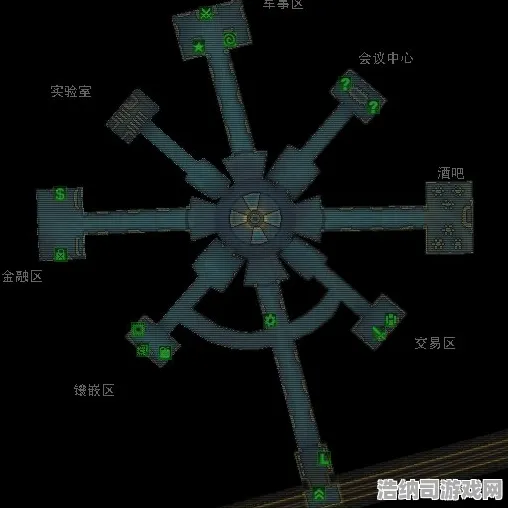 最新｜指南星空神庙全解攻略，1.地图解析与BOSS机制详解｜新手必看避坑指南