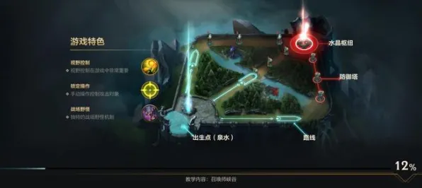 《英雄联盟》剧情分支解析-今日热修V1.2-Linux专属-放置挂机