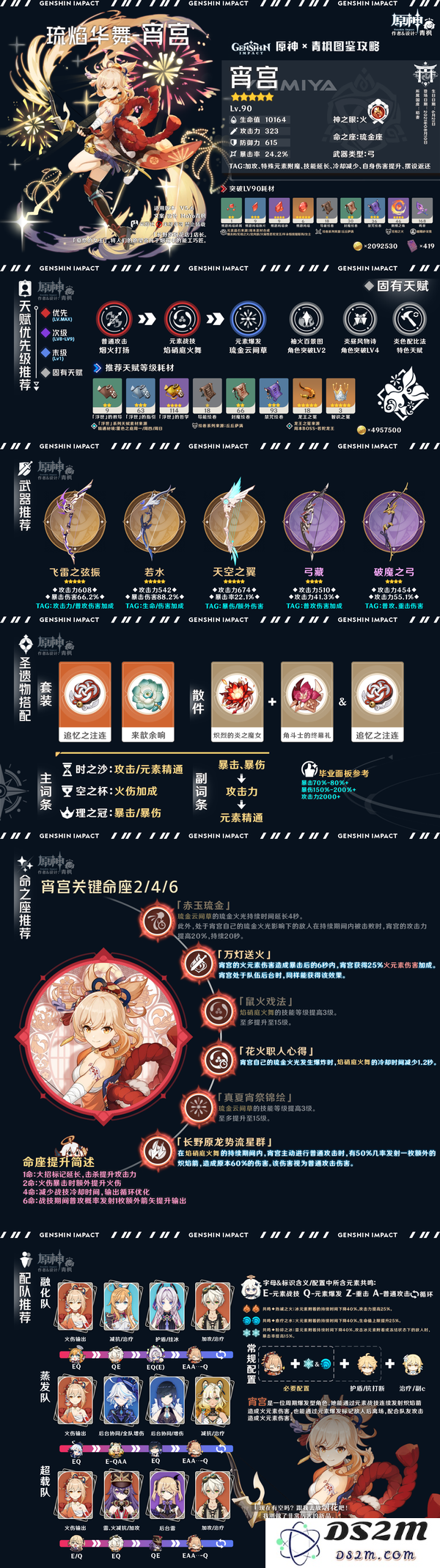 【V5.6】鸣雷贯天原·祈愿丨「宵宫」一图流攻略：掌握技巧轻松抽卡一击必中！