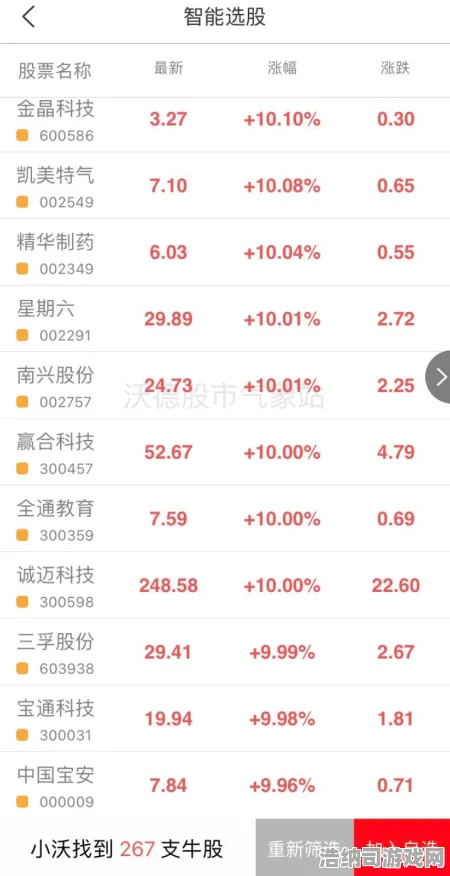 最新套路大揭秘！独家v0425版本最新攻略，1招教你轻松上分，新手必看！