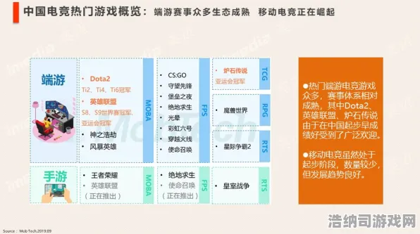 独家指南｜最新攻略0氪上分秘籍 实时电竞赛事速递，版本之子全解析！