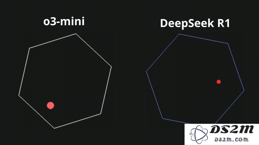 首个OpenAI免费推理模型o3-mini发布！DeepSeek让奥特曼反思：不开源我们错了