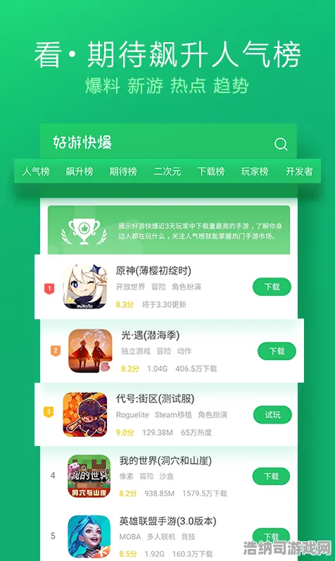 ‖最新攻略，1 突发｜新手必看 版本更新｜v0425｜攻略｜全网最全解析！10大核心改动+隐藏福利+上分密码，老玩家都惊了！