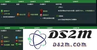 在星露谷物语中有效提高采集技能等级的方法与技巧分析
