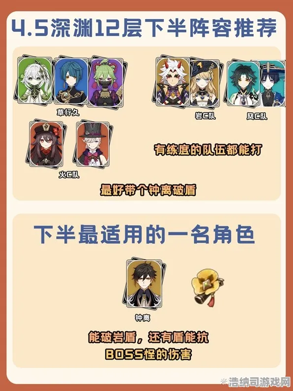 突发！原神深渊满星教学→最新联动活动曝光｜T3级角色逆袭攻略，被低估的宝藏们终于站起来了！