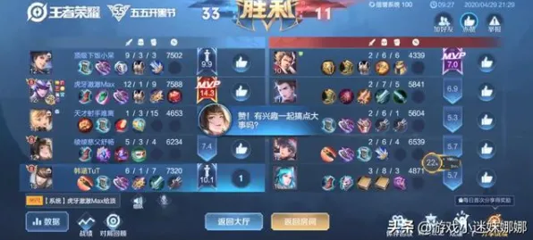 最新攻略，1分钟解锁抖音爆款节奏光剑全关卡！设备适配终极教学｜周年庆v0425版本硬核攻略