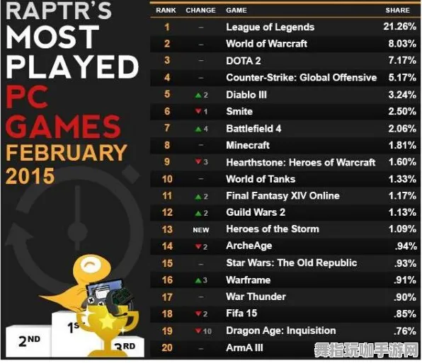 《动物森友会》排位提升攻略-最新热修V1.2-适用于Steam Deck的策略战棋-快速获取声望的最佳方法