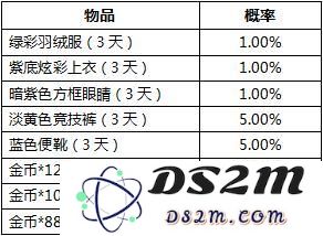 和平精英活动奖励抽取概率公示_52z.com