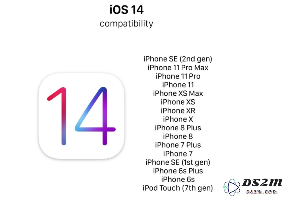在iOS 14更新后，iPhone 6s的电池性能还能否持久满足日常使用需求？