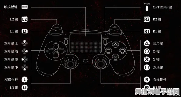 《荒野大镖客2》手柄设置更新-本周技术调整-Xbox Series X-实现跨平台联机功能