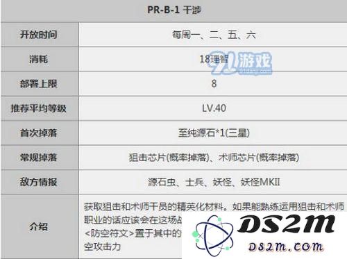 明日方舟摧枯拉朽怎么打 明日方舟摧枯拉朽打法详解