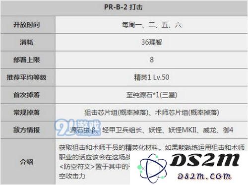 明日方舟摧枯拉朽怎么打 明日方舟摧枯拉朽打法详解