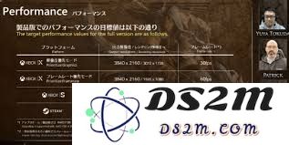怪物猎人荒野的系统配置要求需要满足哪些硬件和软件条件