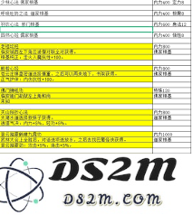 大江湖之苍龙与白鸟：探讨道家根基武学在武侠世界中的重要性与影响