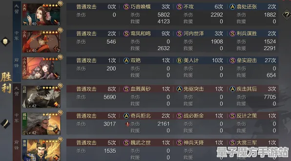 《率土之滨》称号收集-S2赛季全平台适配-跨平台联机-解谜逃脱