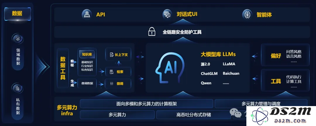 120天复制马斯克速度！119块「乐高」搭出算力工厂，破局Scaling Law算力差