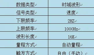 震撼！零氪玩家欢呼艾尔登法环v0425全面收集保姆级详细攻略 震撼｜零氪通关 艾尔登法环全收集 保姆级｜v0425｜攻略