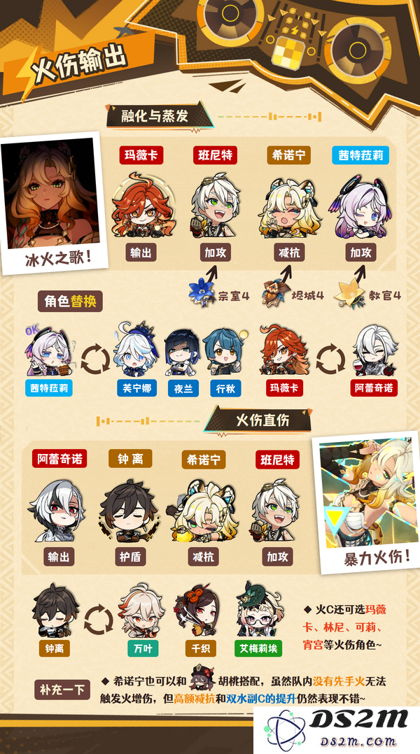 【V5.5】3分钟看懂「希诺宁」养成攻略！：如何快速提升实力？ 你的最佳选择