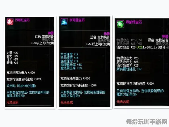 《原神》宠物培养-2025春季最新优化-PlayStation 5-生存建造-剧情解析