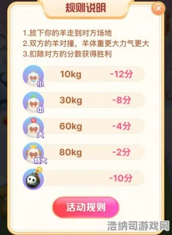 紧急通知｜周年庆活动｜抖音热销商品｜羊了个羊兑换码全攻略，限时领取周年福利，千万别错过这次机会！
