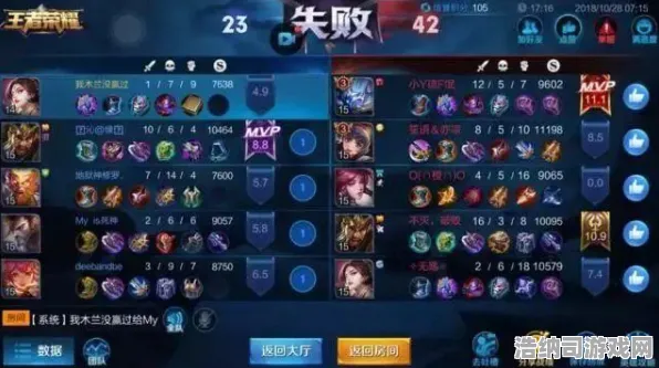 ｜实测｜指南 紧急｜周年庆｜王者荣耀出装方案攻略，S34赛季五大位置终极装备解析，上分必备！