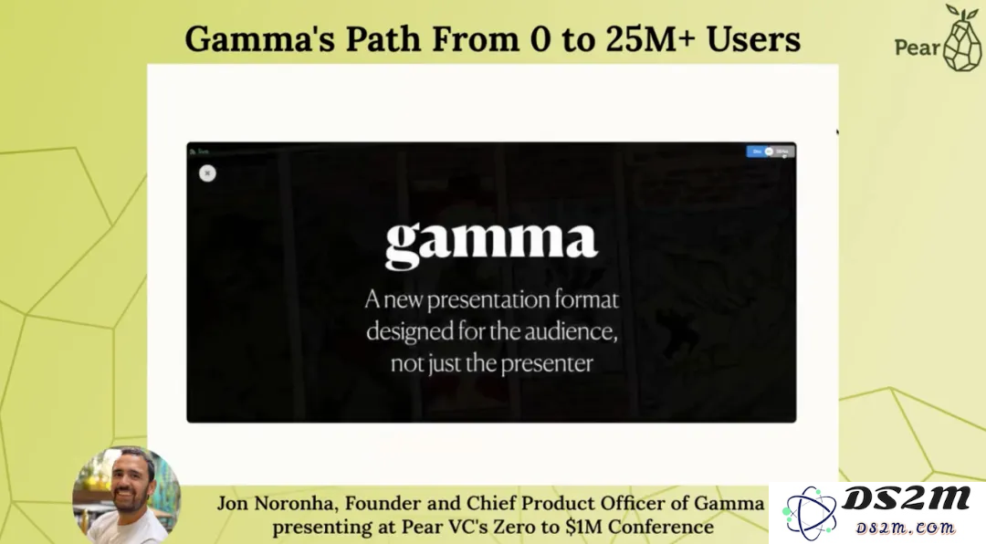 Gamma创始人自述：从0到4000万用户，我们是怎么做增长的？